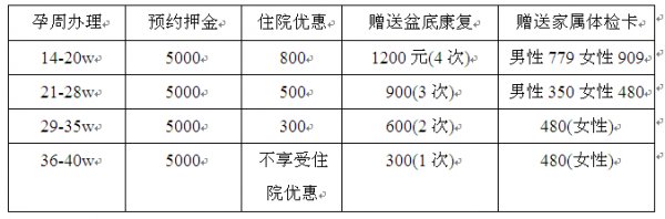 提前網(wǎng)絡(luò)預(yù)約，優(yōu)惠更多多